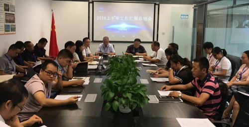 集團(tuán)公司召開上半年工作匯報(bào)總結(jié)會 集團(tuán)公司召開上半年工作匯報(bào)總結(jié)會