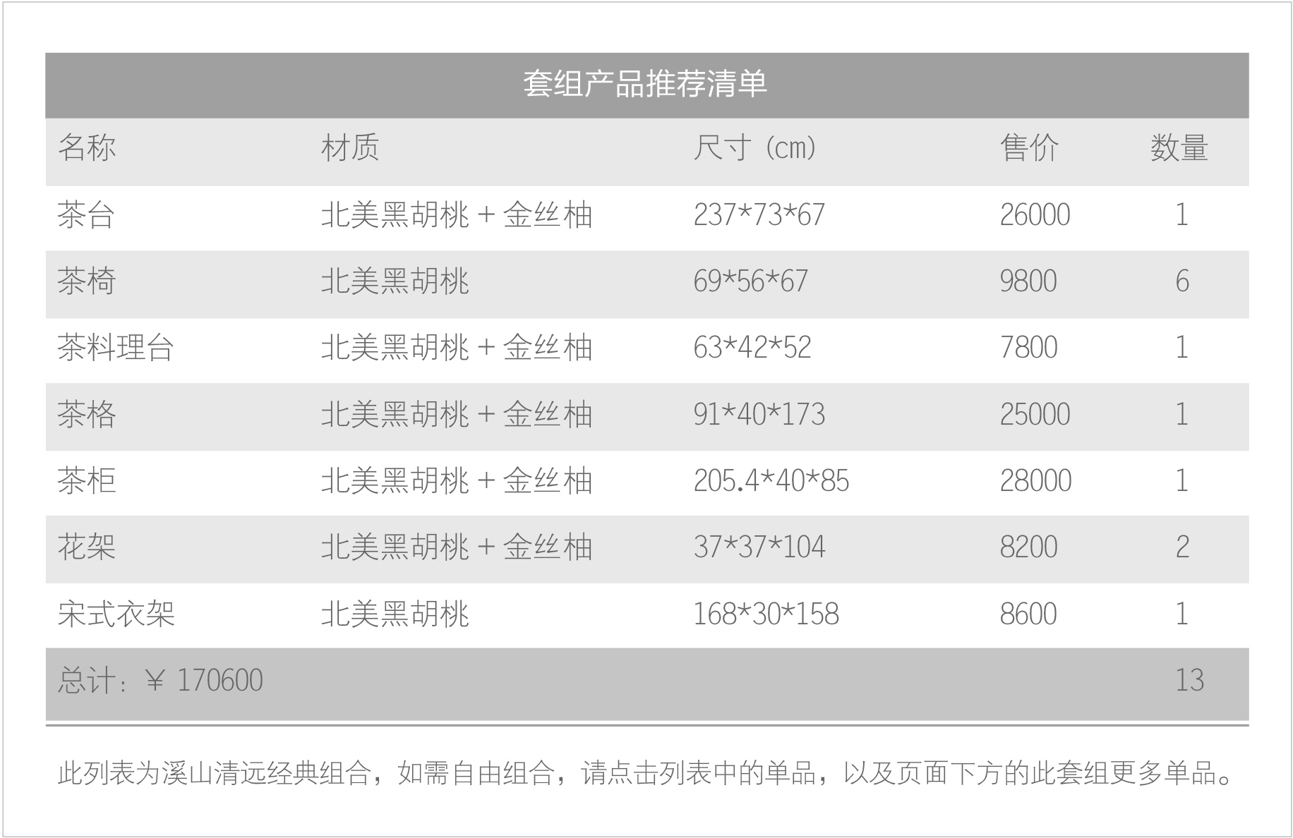 沾云宋品
