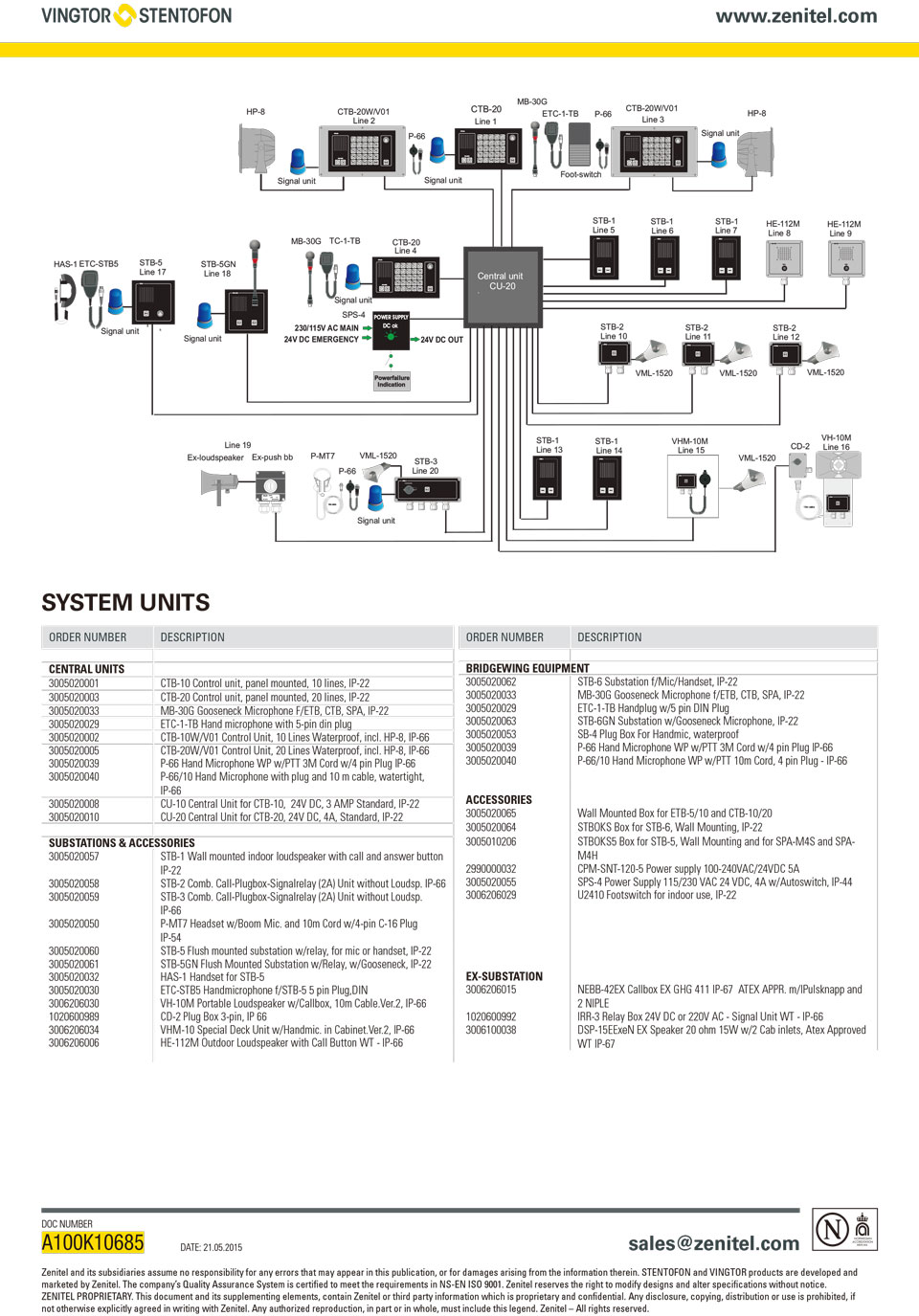 CTB Command Talk Back System