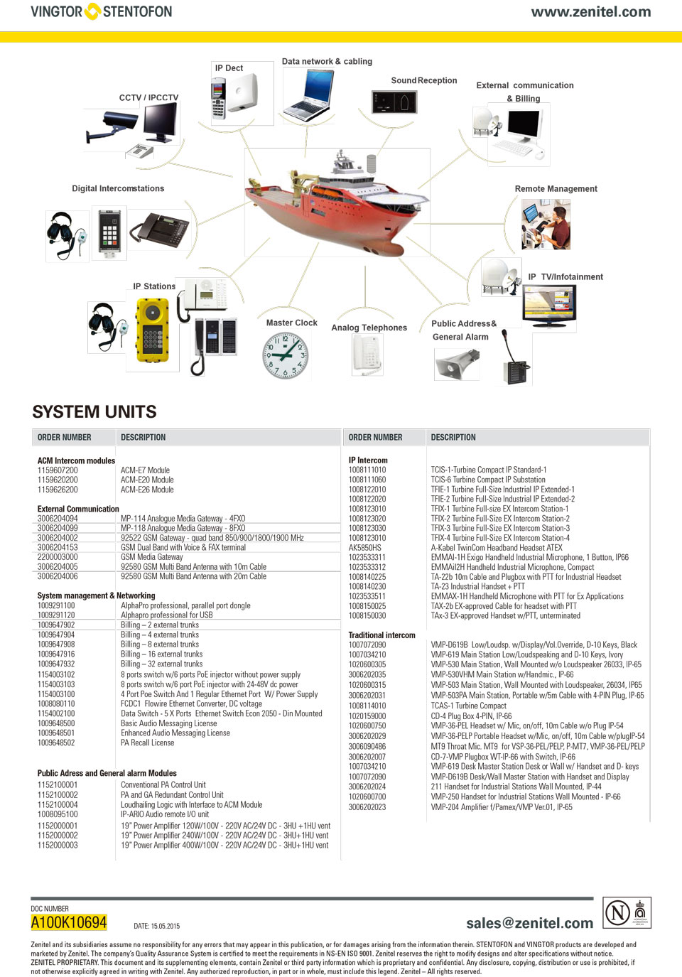 ACM Advanced Integrated System