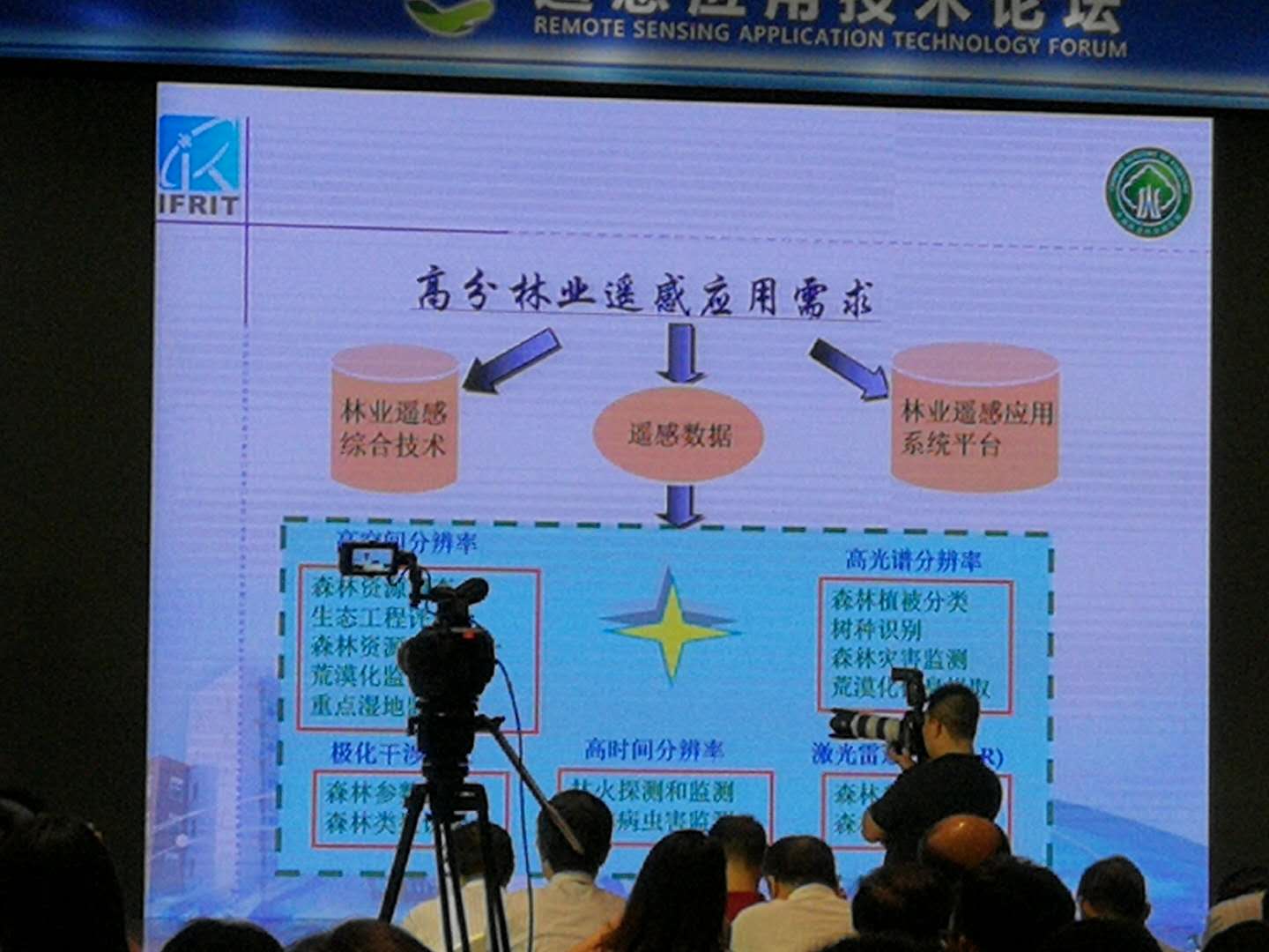 理加联合参加中国小麦科技发展高峰论坛暨第十八次全国小麦栽培学学术研讨会 理加联合参加中国小麦科技发展高峰论坛暨第十八次全国小麦栽培学学术研讨会