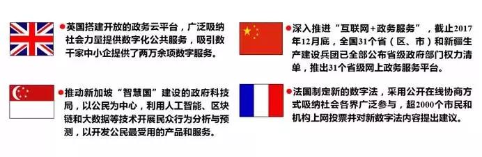 全球數(shù)字經(jīng)濟十大發(fā)展趨勢 全球數(shù)字經(jīng)濟十大發(fā)展趨勢