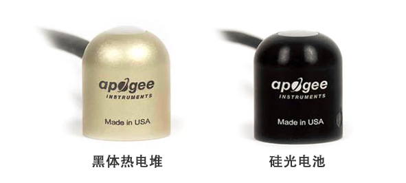 SP系列短波辐射表 SP系列短波辐射表