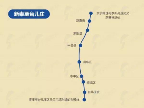 山東這些高速、高鐵線路今年就通車
