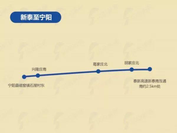 山東這些高速、高鐵線路今年就通車