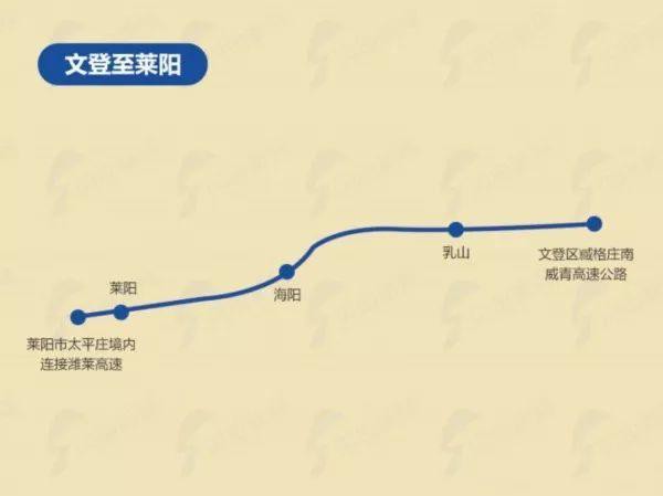 山東這些高速、高鐵線路今年就通車