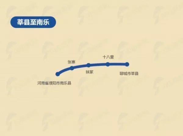 山東這些高速、高鐵線路今年就通車