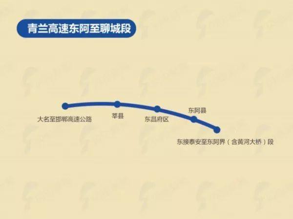 山東這些高速、高鐵線路今年就通車