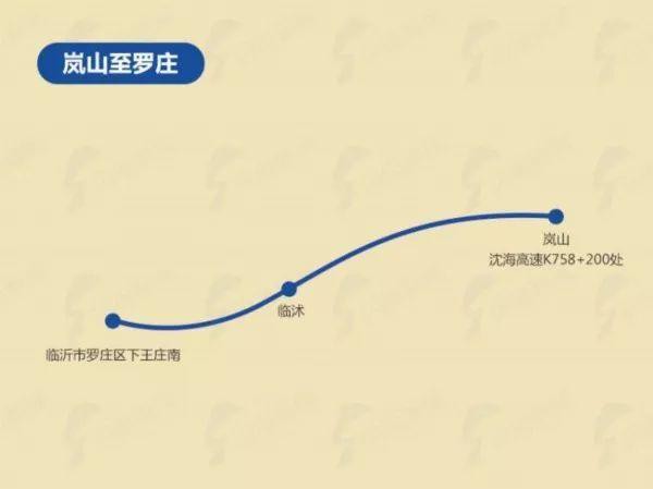 山東這些高速、高鐵線路今年就通車