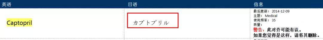 干货!教你如何查找及选择日本参比制剂 干货!教你如何查找及选择日本参比制剂