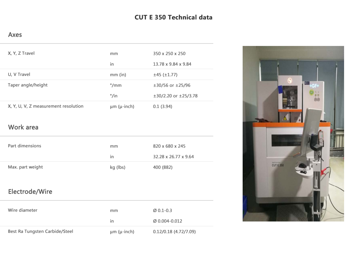 EDM Machining