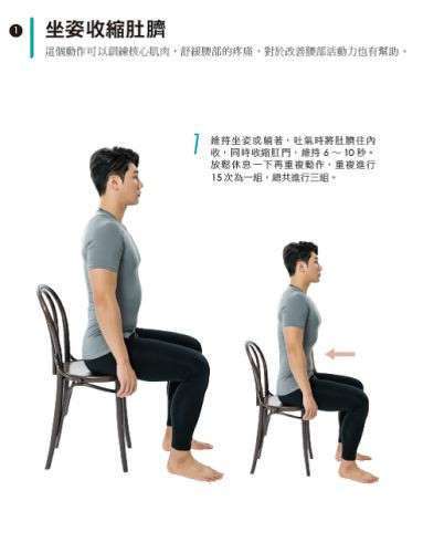 椎间盘突出这5种人最危险!3招教你缓解腰痛 椎间盘突出这5种人最危险!3招教你缓解腰痛