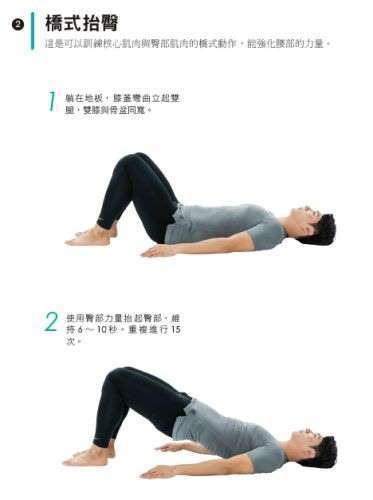 椎间盘突出这5种人最危险!3招教你缓解腰痛 椎间盘突出这5种人最危险!3招教你缓解腰痛