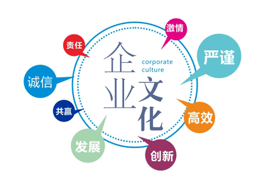 文化