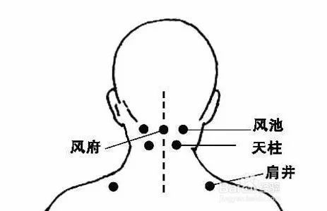 这3个动作超伤颈椎动但其实你每天都在做! 这3个动作超伤颈椎动但其实你每天都在做!