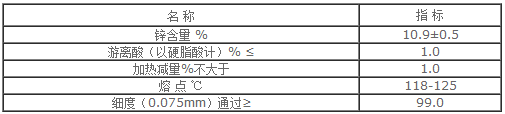 硬脂酸锌 硬脂酸锌