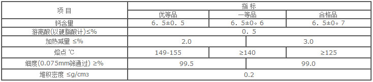 硬脂酸钙