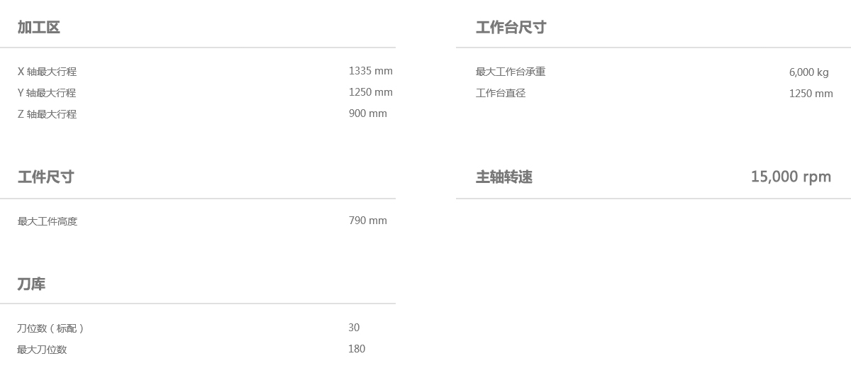7轴铣销-车销复合加工
