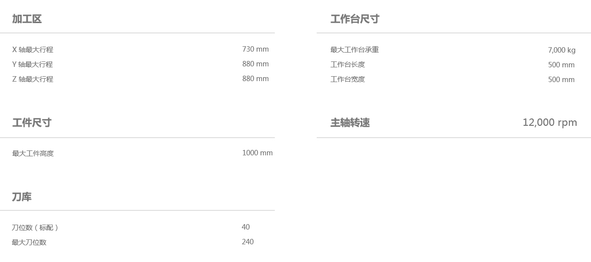 卧式加工