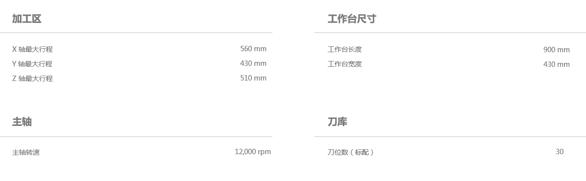4轴加工