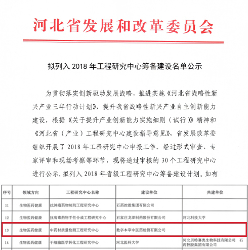 河北省中药材检测中心获批河北省工程研究中心 河北省中药材检测中心获批河北省工程研究中心