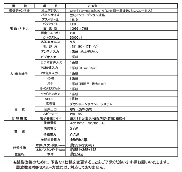 AS-01D2401TV