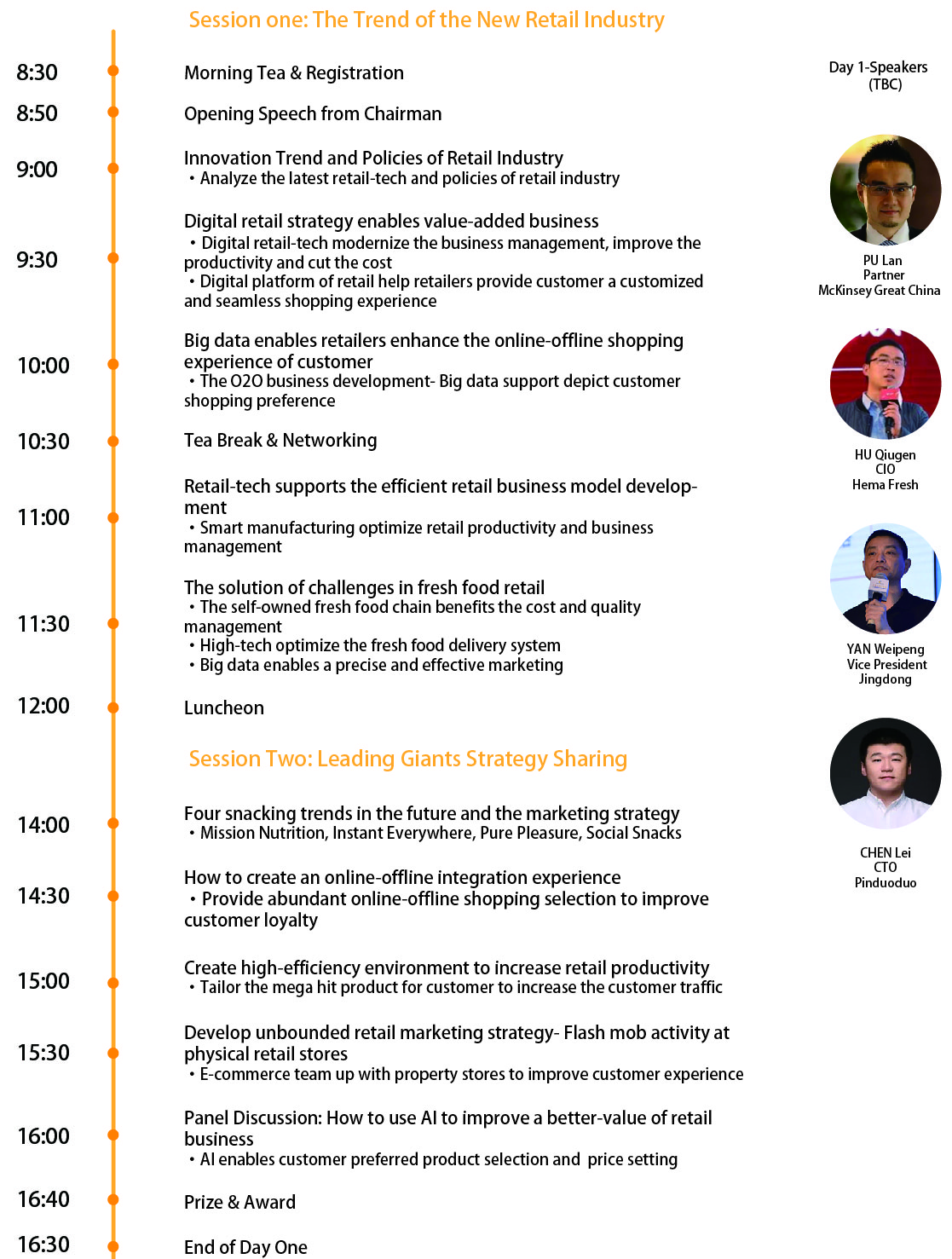 The 13th Shanghai Retail Industry Summit