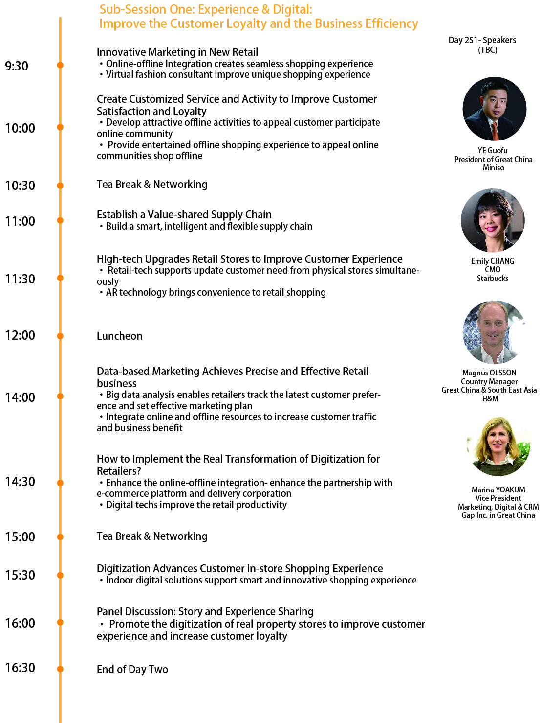 The 13th Shanghai Retail Industry Summit