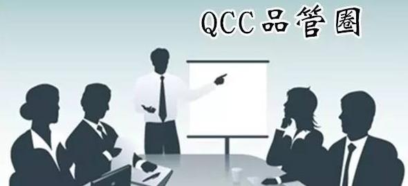 QCC品管圈