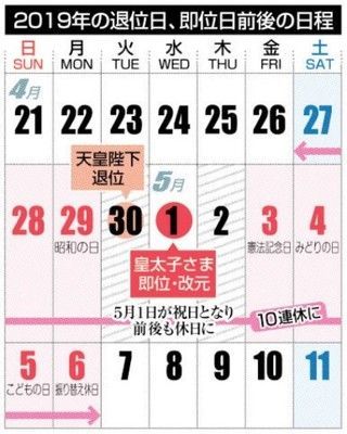 2019年日本黄金十连休 赴日旅游注意避开人潮! 2019年日本黄金十连休 赴日旅游注意避开人潮!