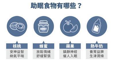 4种助眠食物、调整用餐和睡眠时间 让你值夜班不伤身 4种助眠食物、调整用餐和睡眠时间 让你值夜班不伤身