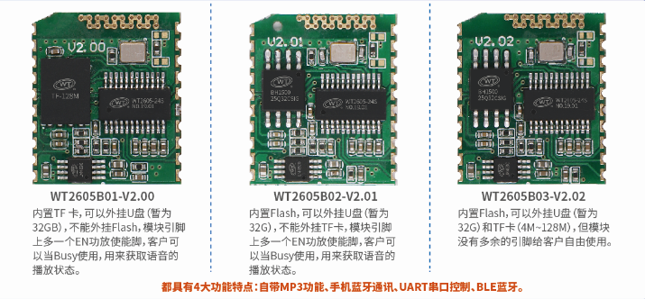 WT2605蓝牙音频模块 WT2605蓝牙音频模块