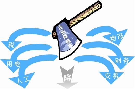 精益需要擁有的戰(zhàn)略思維有什么？