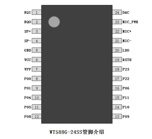 WT588G语音芯片 WT588G语音芯片