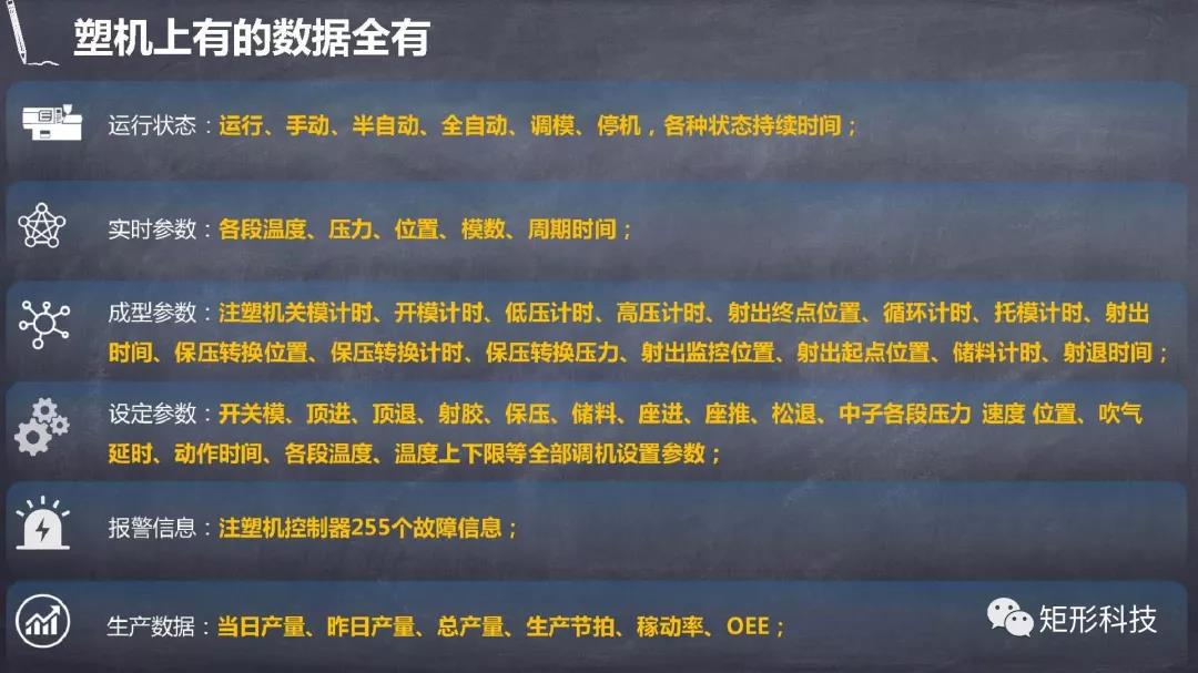 工业互联网,落地应用是王道 工业互联网,落地应用是王道
