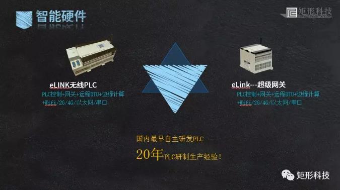 祖国70周年献礼丨矩行工业互联网技研讨会术北京佛山行 祖国70周年献礼丨矩行工业互联网技研讨会术北京佛山行