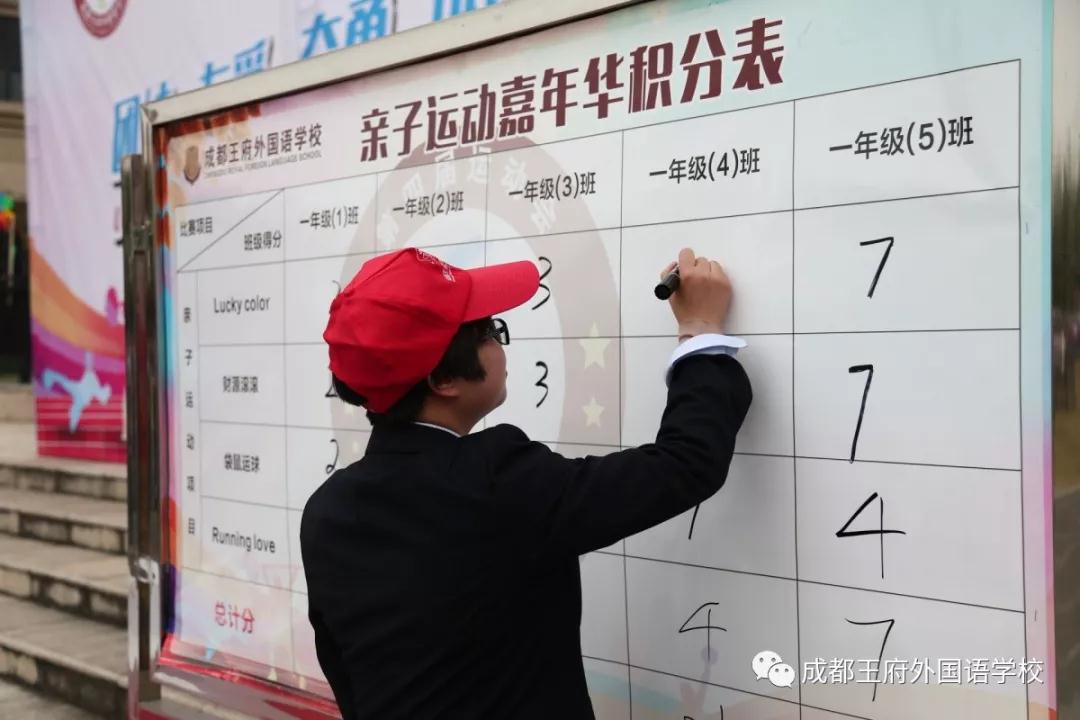 我运动,我健康,我快乐——记成都王府2019亲子运动嘉年华活动 我运动,我健康,我快乐——记成都王府2019亲子运动嘉年华活动