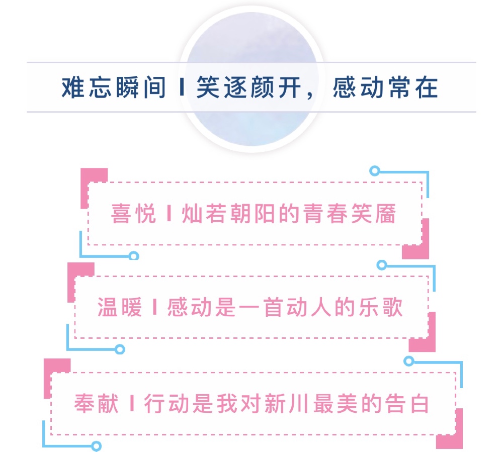 青春新川,有作其芒—新川外国语学校第一届校园运动会 青春新川,有作其芒—新川外国语学校第一届校园运动会