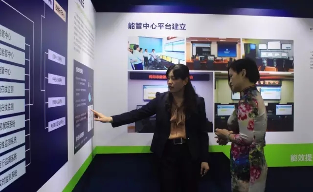 能源管理系统