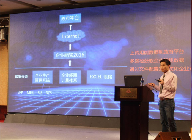 能源管理系统