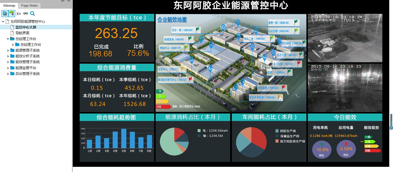企业能源管理中心