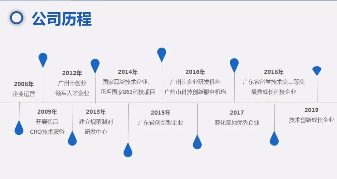 不忘初心,牢記使命 不忘初心,牢記使命