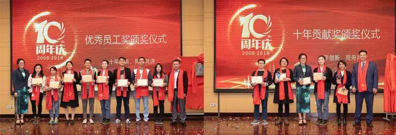 十年創(chuàng)新,同舟共濟(jì)——新濟(jì)藥業(yè)十周年慶 十年創(chuàng)新,同舟共濟(jì)——新濟(jì)藥業(yè)十周年慶