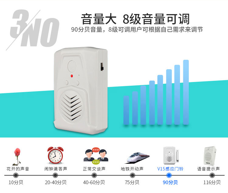 门磁感应语音提示器