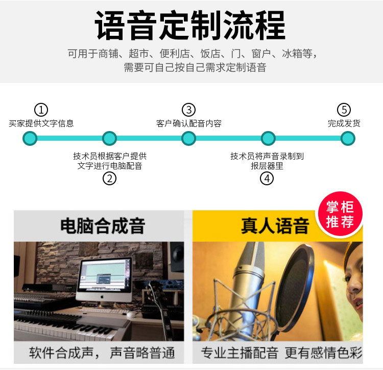 门磁感应语音提示器