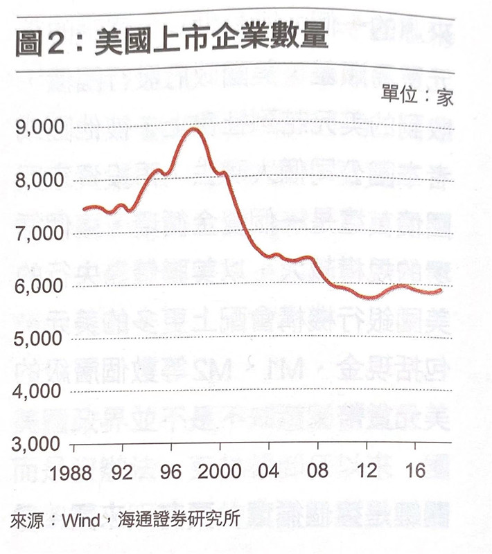 “我们和美国还有巨大差距”中美科技的路径差异 “我们和美国还有巨大差距”中美科技的路径差异