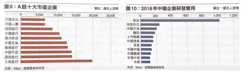 “我们和美国还有巨大差距”中美科技的路径差异 “我们和美国还有巨大差距”中美科技的路径差异
