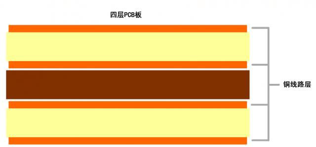 内存产品推荐 内存产品推荐