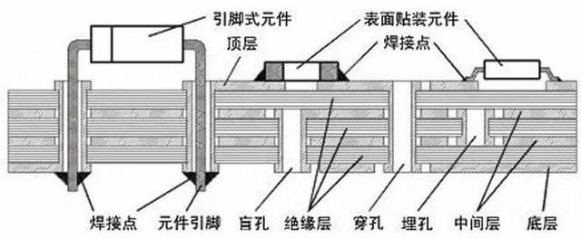 内存产品推荐 内存产品推荐