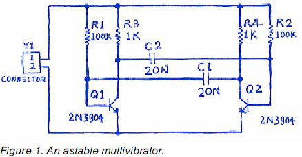 PCB 设计入门(二) PCB 设计入门(二)